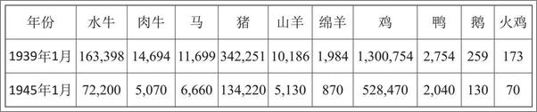 书籍《战争时期日本精神史：1931-1945》 - 插图2