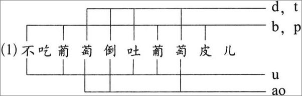 书籍《语文常谈》 - 插图1