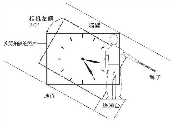 书籍《大山诚一郎绝对不在场证明》 - 插图1