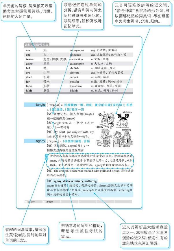 书籍《新东方英语•六级词汇词根+联想记忆法_乱序版》 - 插图1