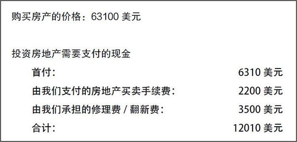 书籍《富爸爸穷爸爸实践篇》 - 插图1