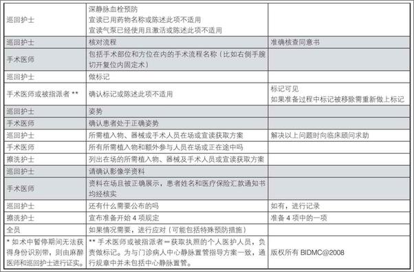 书籍《关键思维系列》 - 插图2