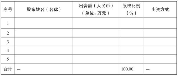 书籍《公司章程设计指引：条款剖析与关键细节》 - 插图1