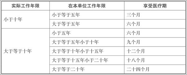 书籍《公司章程设计指引：条款剖析与关键细节》 - 插图2