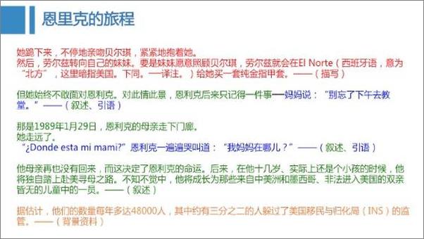 书籍《从零开始写故事》 - 插图2