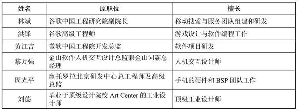 书籍《向小米学管理：小米没有KPI》 - 插图2
