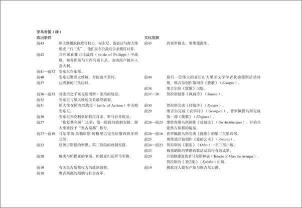 书籍《牛津世界史：牛津古罗马史》 - 插图2