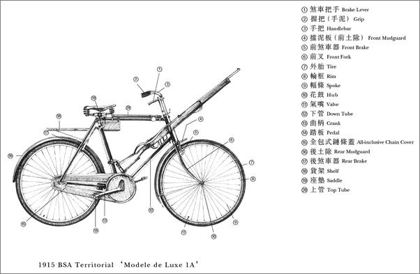 书籍《單車失竊記》 - 插图1