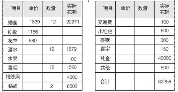 书籍《逃离北上广3_广东太竞争》 - 插图2