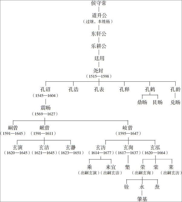 书籍《第一等人》 - 插图2