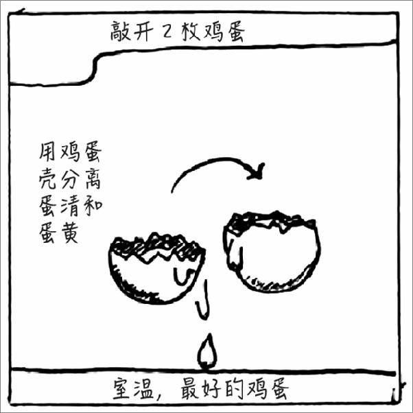 书籍《微精通：轻松到不可能放弃的技能学习手册》 - 插图2