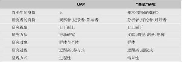 书籍《青少年抗逆力培育手册_抗逆力》 - 插图1