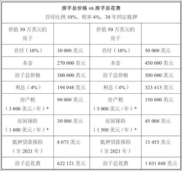 书籍《零工经济》 - 插图2