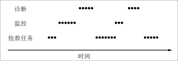 书籍《崩溃》 - 插图2