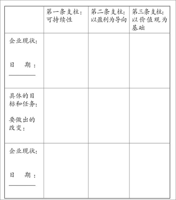 书籍《事要这样做，人要这样带》 - 插图2