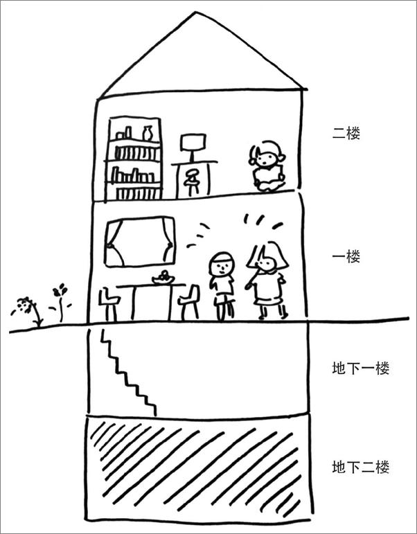书籍《猫头鹰在黄昏起飞》 - 插图2
