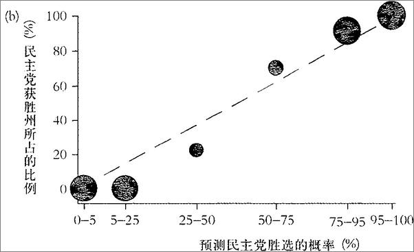 书籍《被算法操控的生活：重新定义精准广告、大数据和AI》 - 插图1