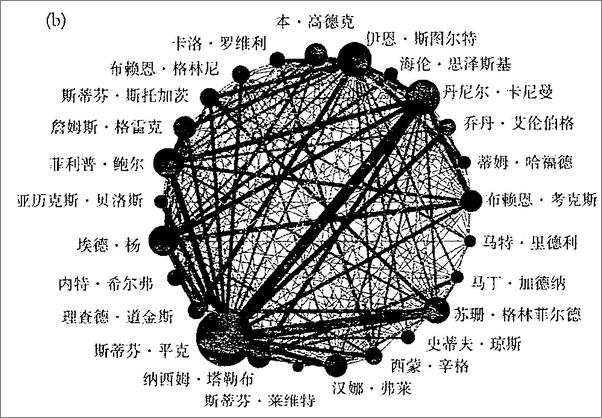 书籍《被算法操控的生活：重新定义精准广告、大数据和AI》 - 插图2