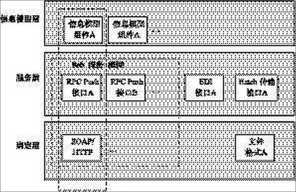 书籍《物联网大趋势》 - 插图2