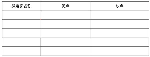 书籍《新媒体运营》 - 插图1