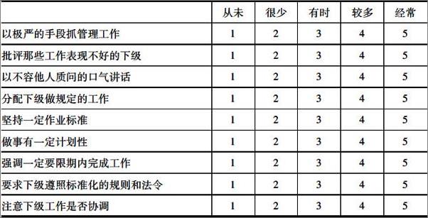 书籍《管理心理学》 - 插图2