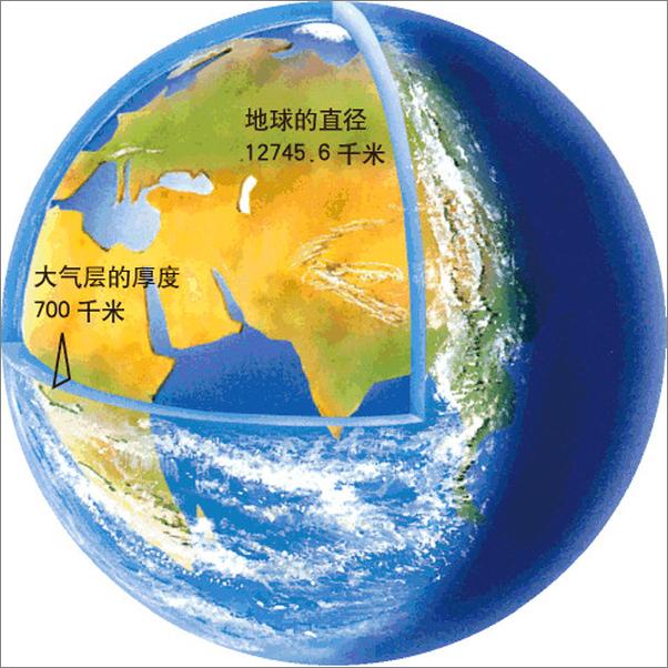 书籍《家庭趣味图解百科丛书系列•发现之旅•天文学套装》 - 插图2