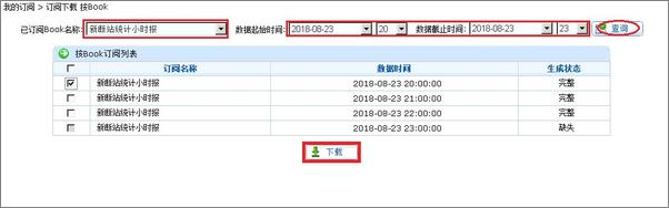 书籍《基站退服情况查询方法》 - 插图1