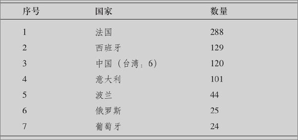 书籍《当体育遇上商业》 - 插图1
