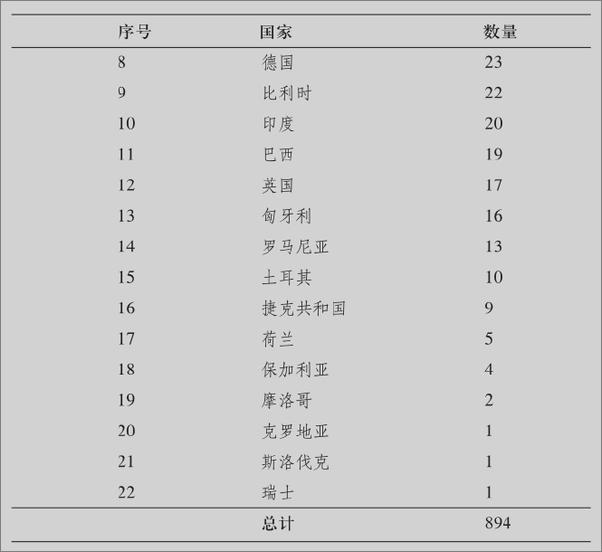 书籍《当体育遇上商业》 - 插图2