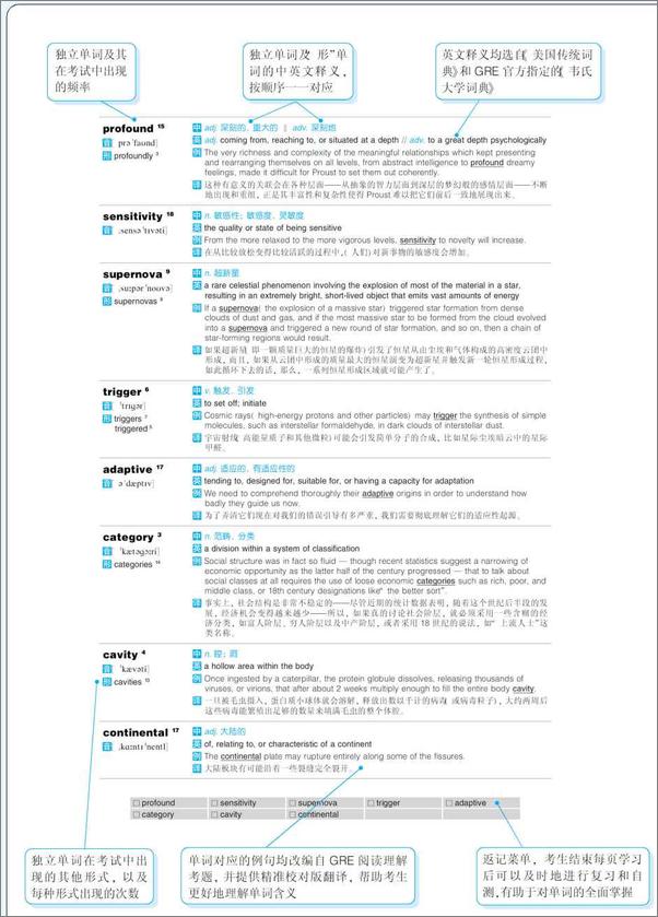 书籍《新GRE高频词汇_阅读理解》 - 插图2