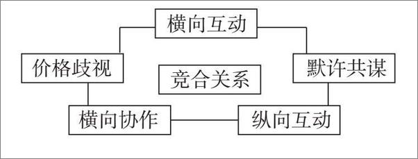 书籍《算法的陷阱：超级平台、算法垄断与场景欺骗》 - 插图2