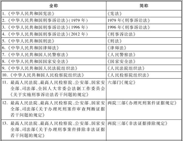 书籍《刑事诉讼法》 - 插图1