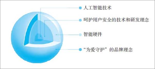 书籍《极致产品》 - 插图2