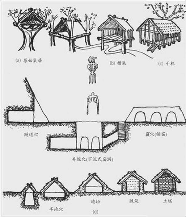 书籍《中国传统建筑十五讲》 - 插图2