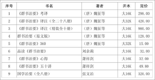 书籍《论语讲记》 - 插图1