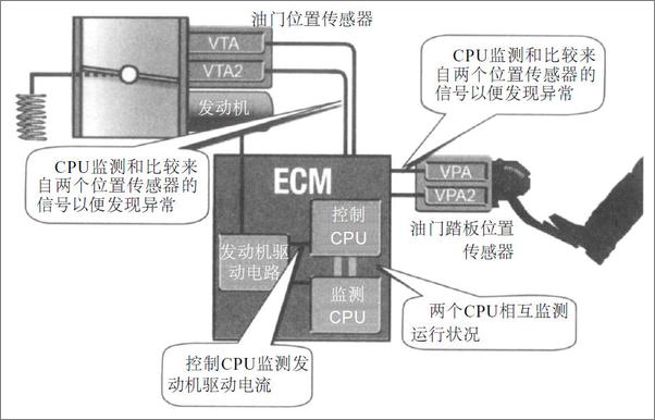 书籍《丰田模式：如何化危机为机遇》 - 插图1