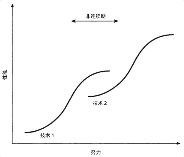 书籍《国富论》 - 插图1