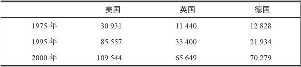 书籍《水平营销》 - 插图1