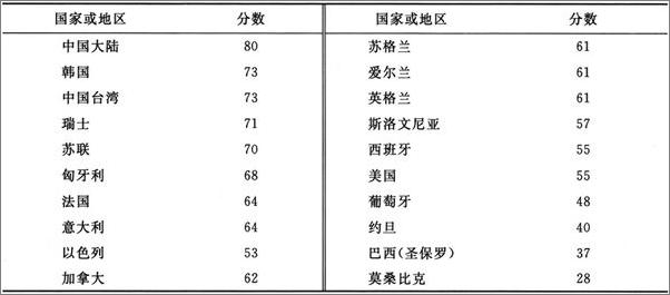 书籍《数学教学论》 - 插图2