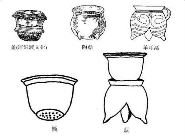 书籍《普通高等教育十一五国家级规划教材_烹饪学》 - 插图2