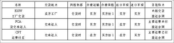 书籍《2014年国家司法考试辅导用书：全3册》 - 插图1