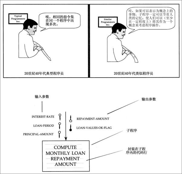 书籍《UML面向对象设计基础》 - 插图2