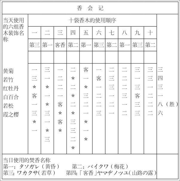 书籍《幽冥》 - 插图1