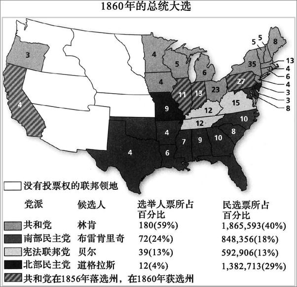 书籍《烈火中的考验：亚伯拉罕·林肯与美国奴隶制》 - 插图1