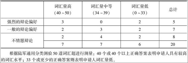 书籍《警察：街角政治家》 - 插图1