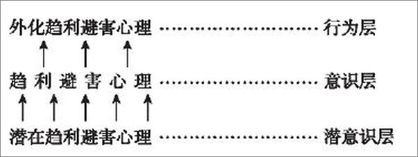 书籍《法学理念•实践•创新丛书_反侦查行为_犯罪侦查的新视角》 - 插图2