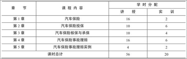 书籍《汽车保险与理赔》 - 插图1