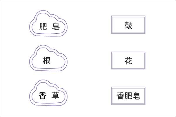 书籍《窦桂梅：影响孩子一生的主题阅读》 - 插图2