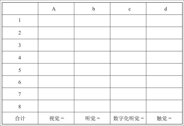 书籍《NLP思维：高效人士都在用的影响力沟通技能》 - 插图2