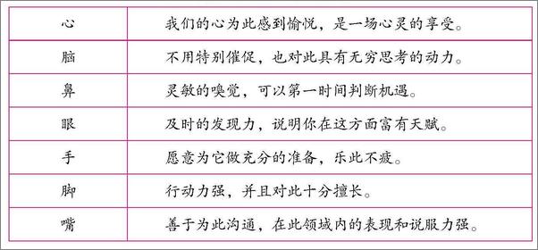 书籍《自制力：如何掌控自己的时间与生活》 - 插图1